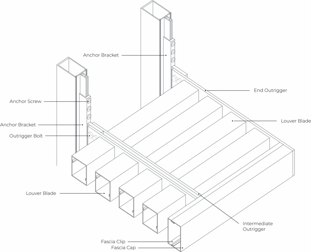 Sunshade-elements---Curtain-Wall-Install-Components